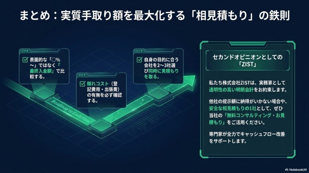 まとめ