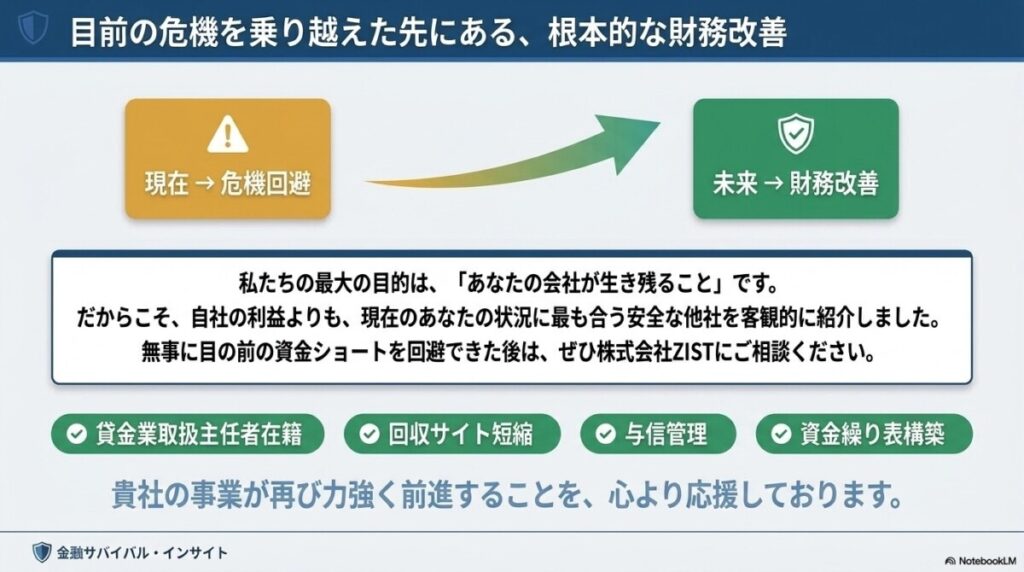 まとめ