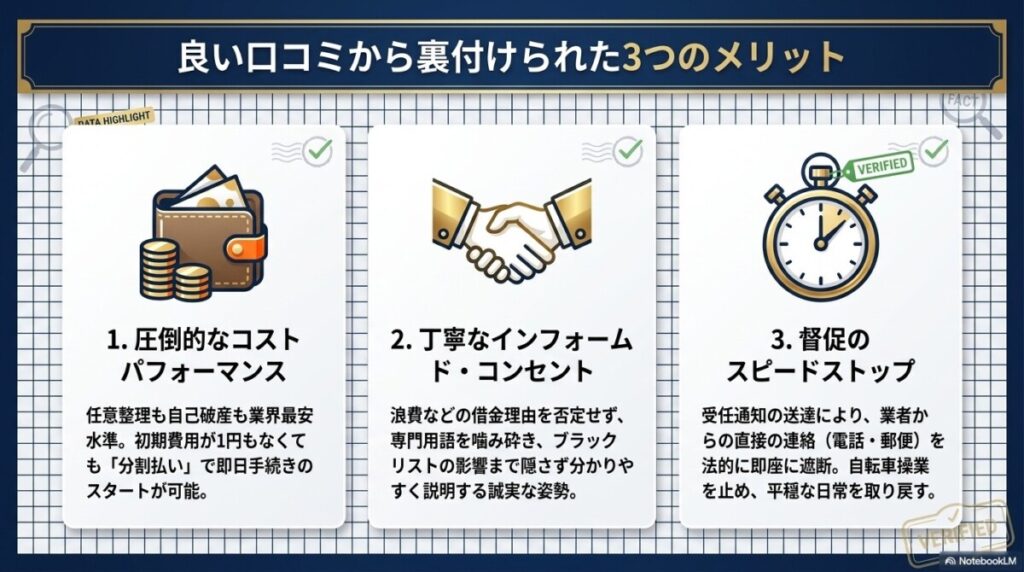 アース法律事務所の良い口コミ・評判からわかるメリット