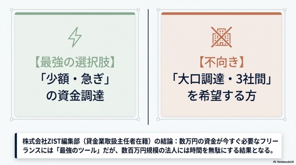 ペイトナー口コミから見る向き不向き図解