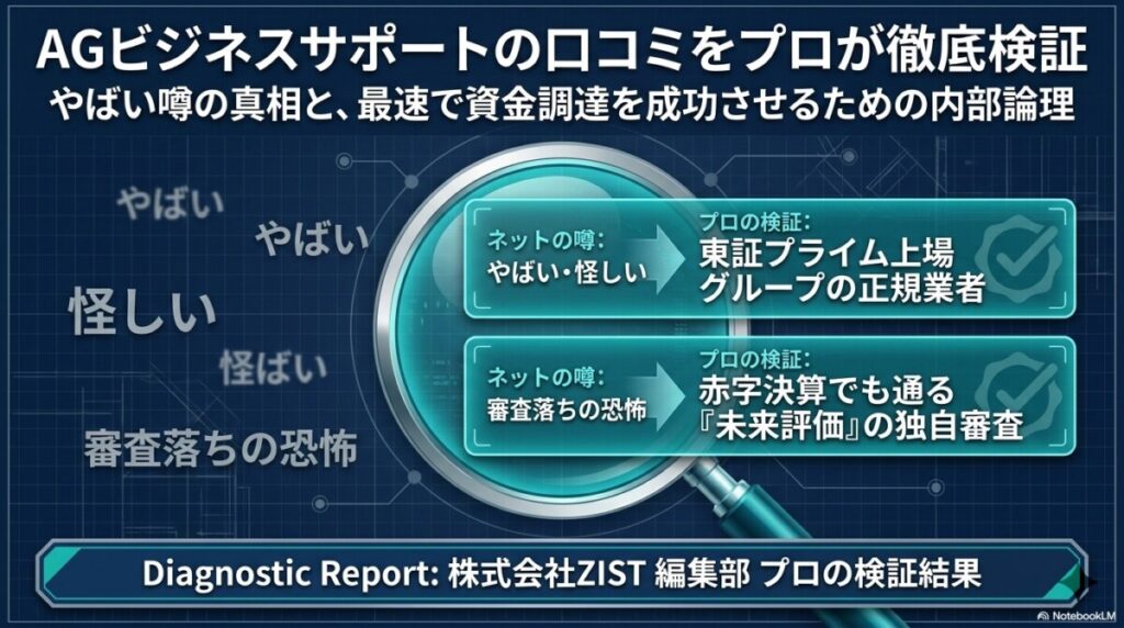 AGビジネスの口コミをプロが徹底検証の図解