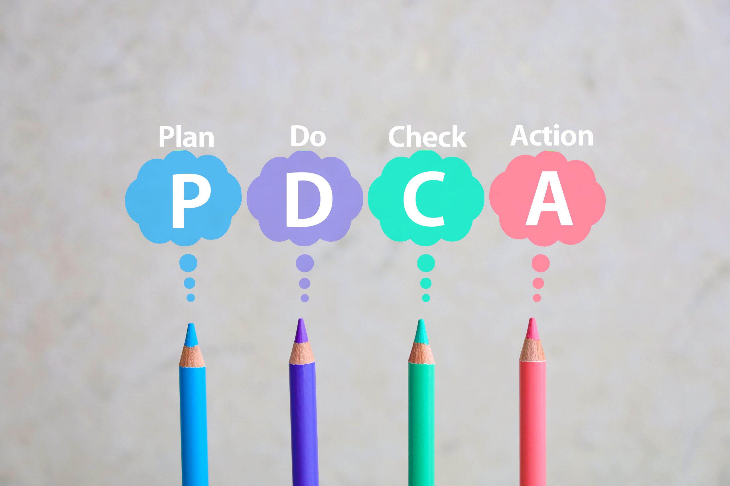 PDCA