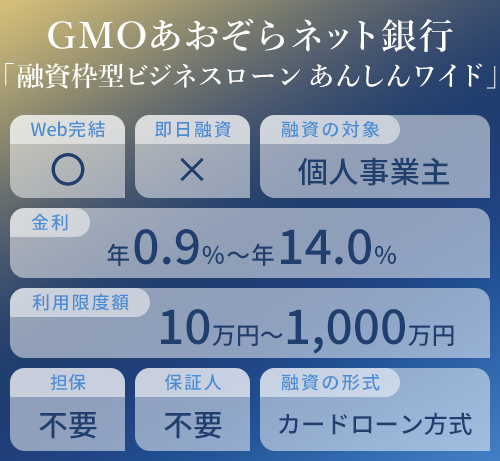 GMOあおぞらネット銀行のオリジナル商標画像