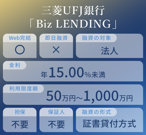 三菱UFJ銀行「Biz LENDING」のオリジナル商標画像