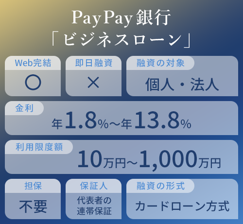 PayPay銀行のオリジナル商標画像