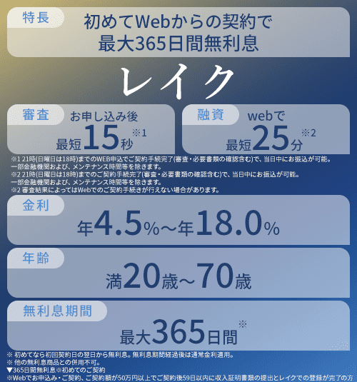 レイクのオリジナル商標画像