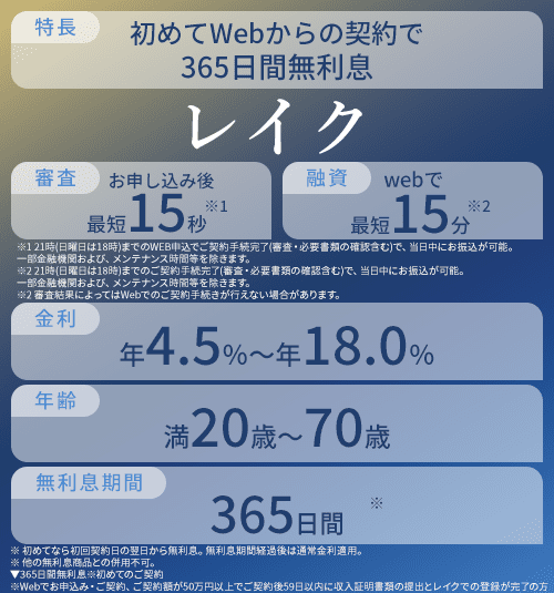 レイクのオリジナル商標画像