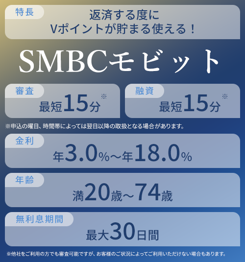 SMBCモビットのオリジナル商標画像